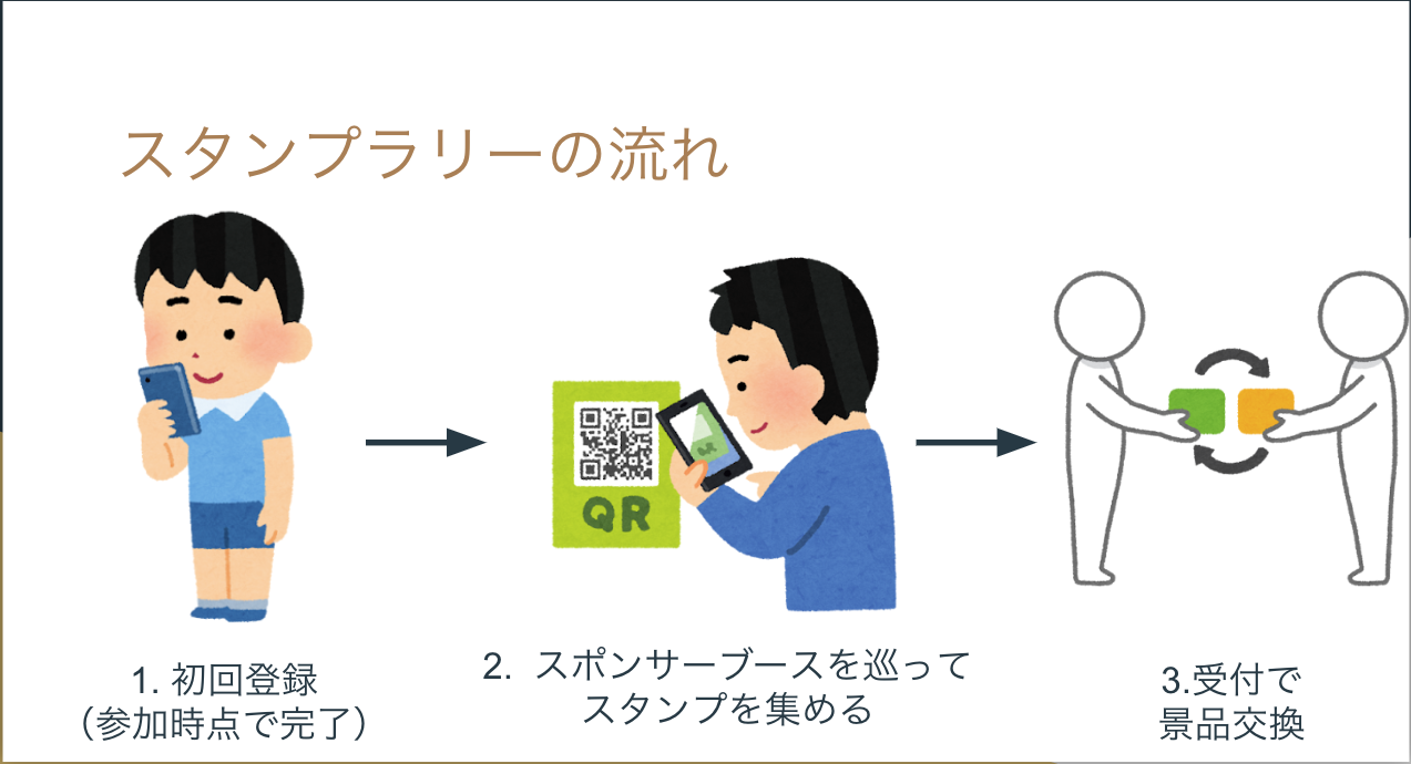 image block